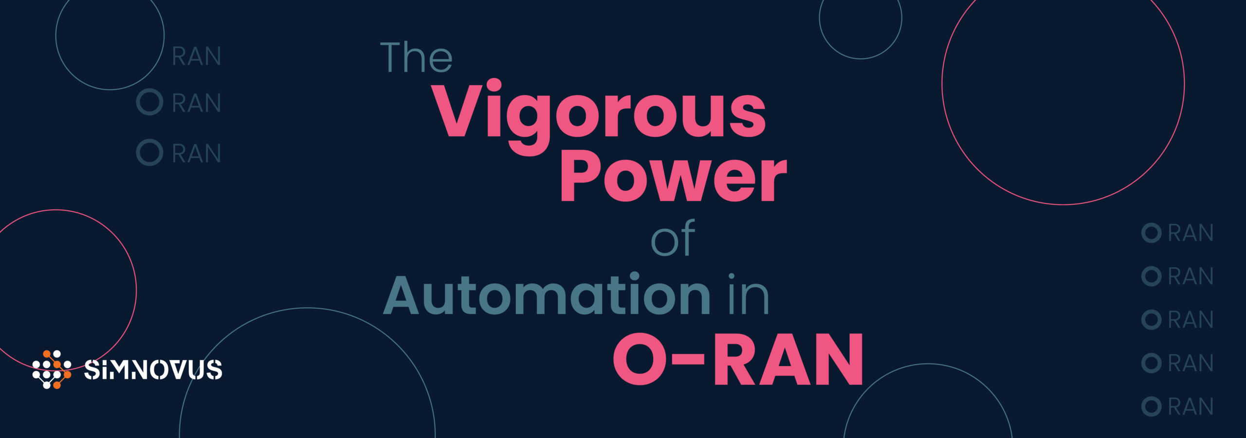 Power of Automation in Open RAN